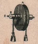 Steampunk Pulley 1 1/4 X 1 1/4