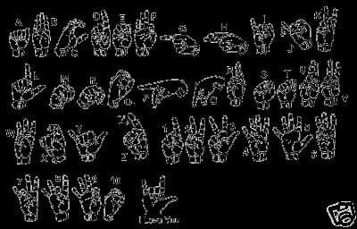 Sign Language Alphabet (unmounted)
