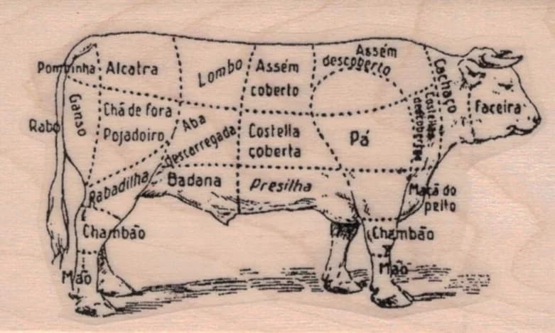 Beef Cuts 1 3/4 X 2 3/4