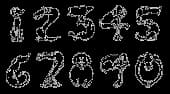 Dog Numbers Unmounted