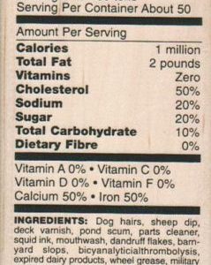 Nutrition Facts 2 1/4 x 3 1/2-0